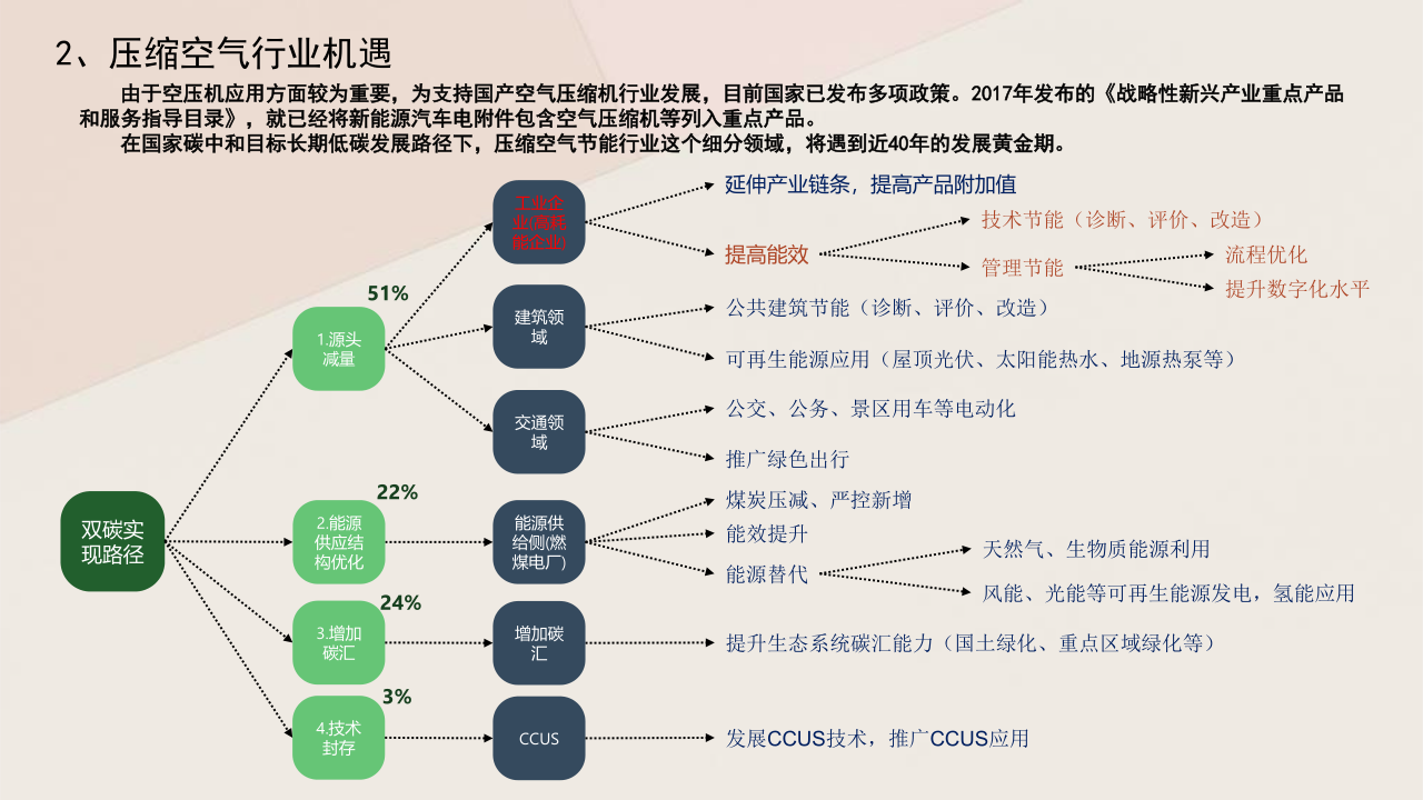 铭森&思贝乐简介_5.png 铭森&思贝乐简介_5.png